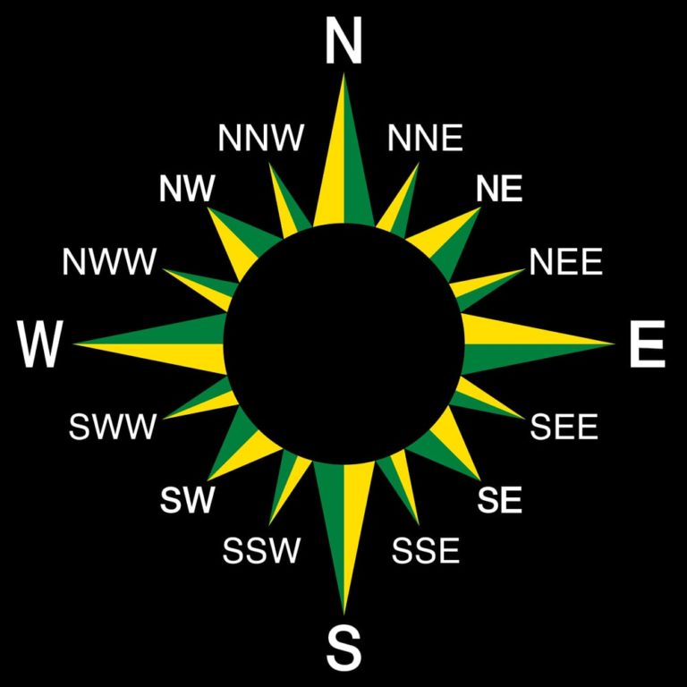 TME001-16 16 Point Compass