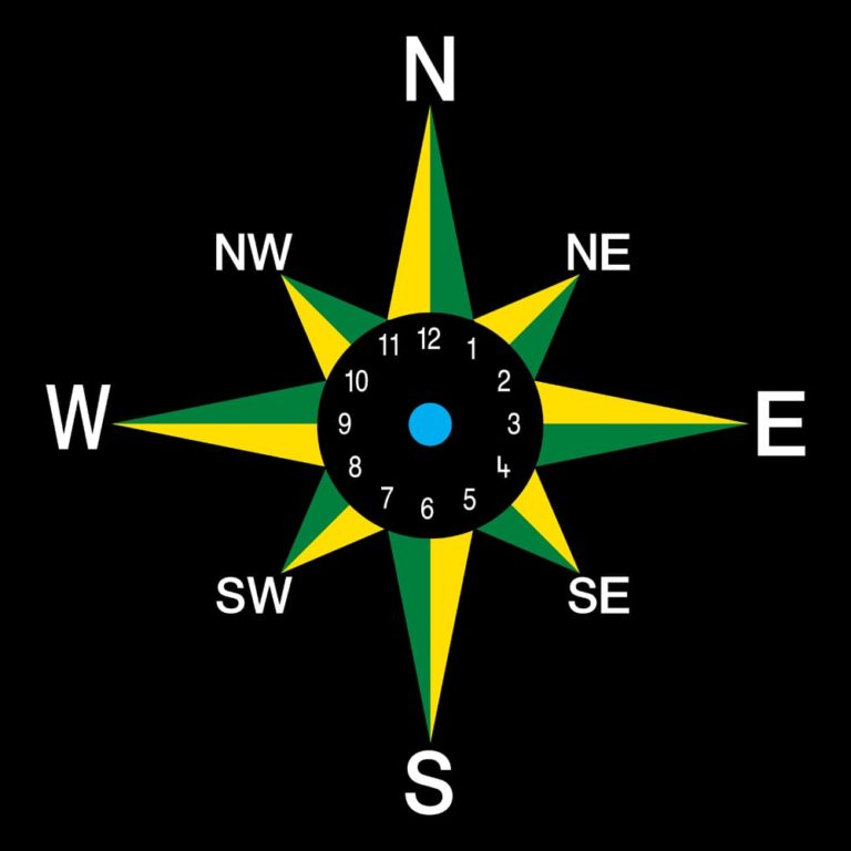 TME001-C8 8 Point Compass Clock