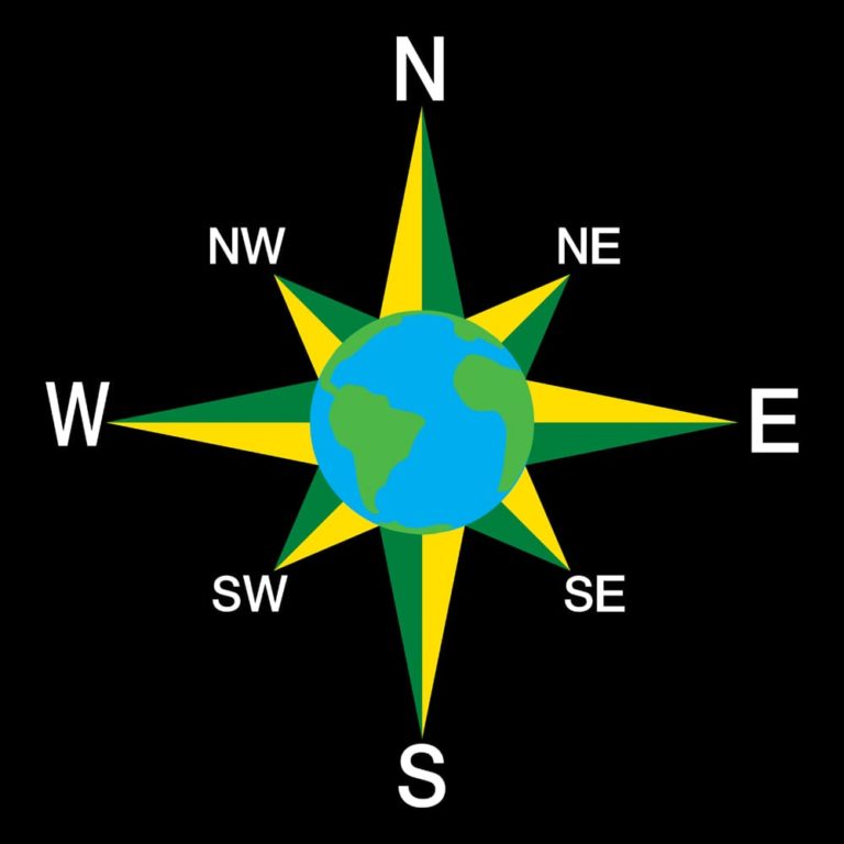 TME001-E8 8 Point Earth Compass