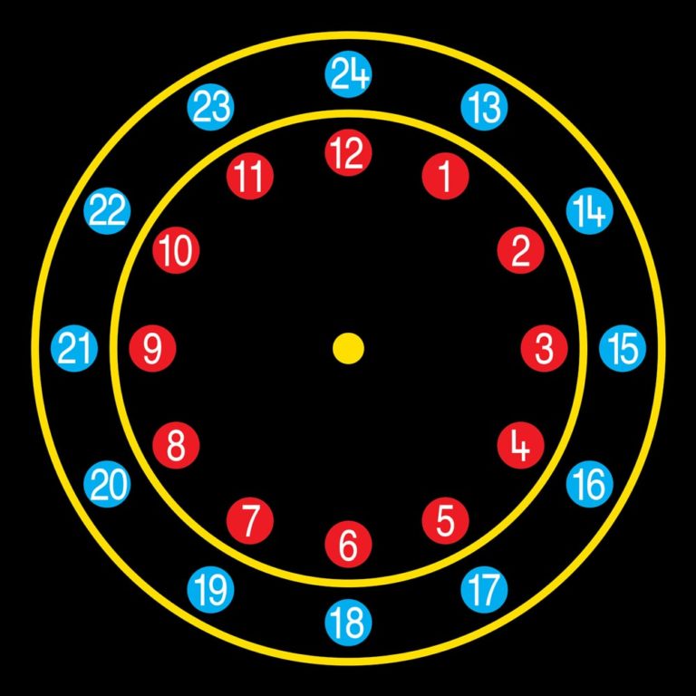 TME002-C24 24 Hour Circles Clock