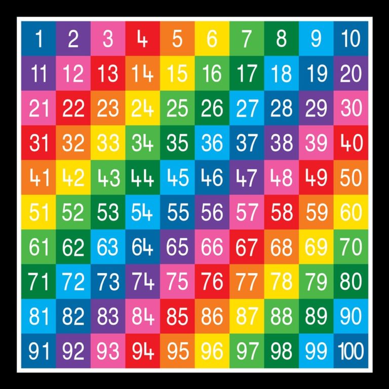 TME008-100LF Number Grid 1-100 Large Full Solid