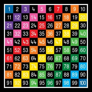 TME008-100LH Number Grid 1-100 Large Half Solid