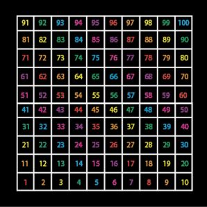 TME008-100OM Number Grid 1-100 Outline Multicoloured Numbers
