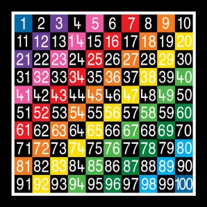 TME008-100SH Number Grid 1-100 Half Solid