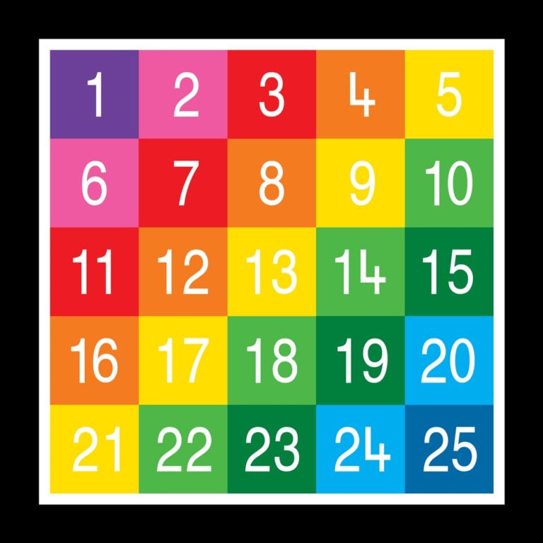 TME008-25LF Number Grid 1-25 Large Full Solid