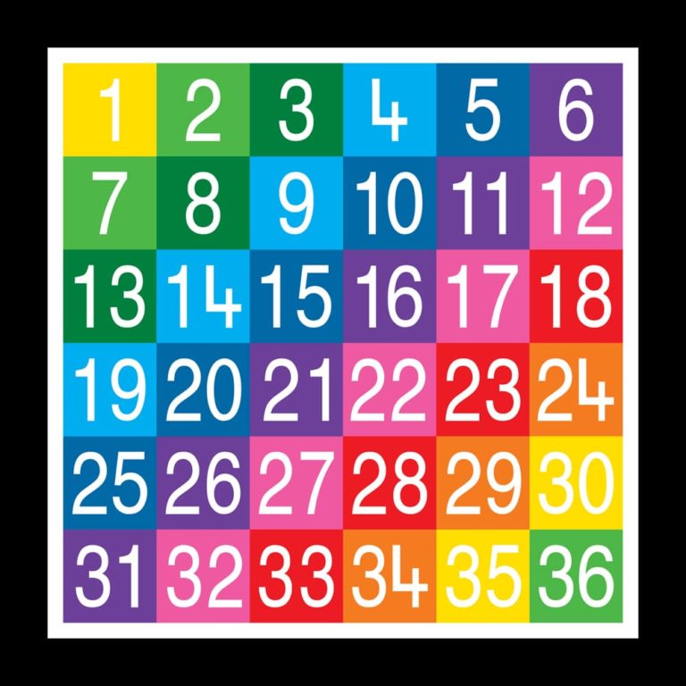 TME008-36SF Number Grid 1-36 Full Solid