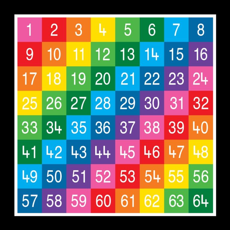 TME008-64LF Number Grid 1-64 Large Full Solid