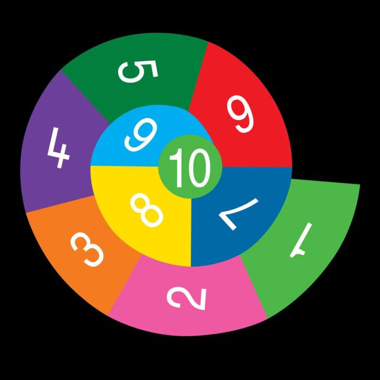 TME009-10 Number Spiral 1-10