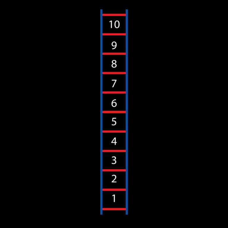 TME012-10O Number Ladder 1-10 Outline