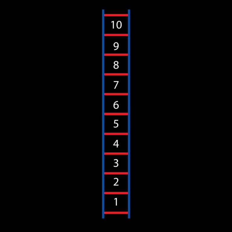 TME012-10O Number Ladder 1-10 Outline