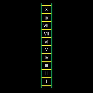 TME012-XO Roman Numeral Ladder I-X Outline