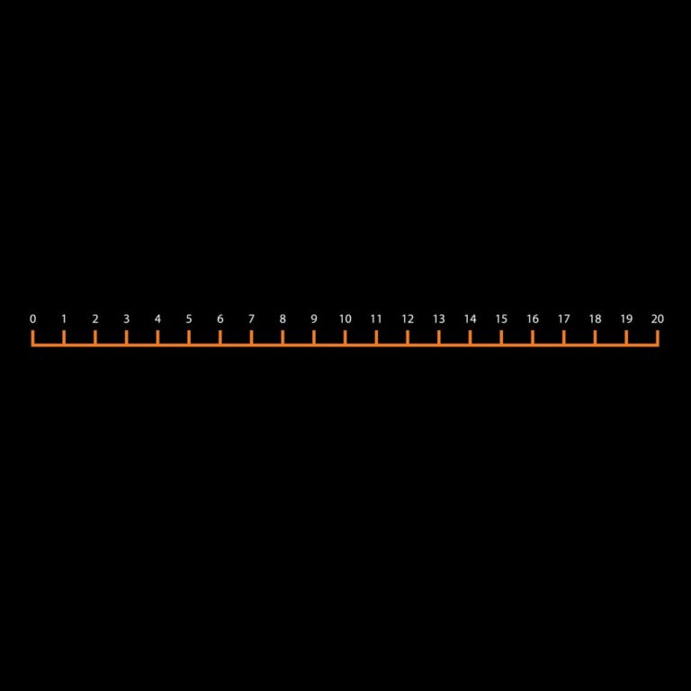 TME016-020O Number Line 0-20 Outline