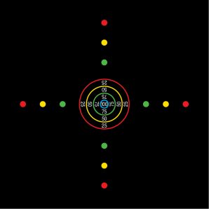 TMG002-4 4-Way Target