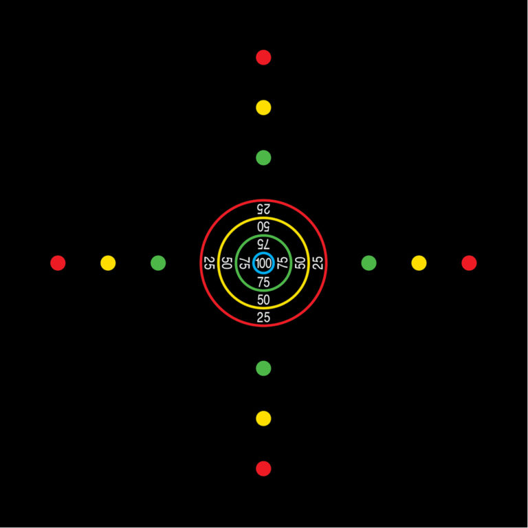TMG002-4 4-Way Target