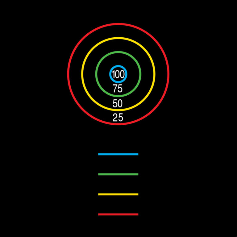 TMG002-B Bullseye Target