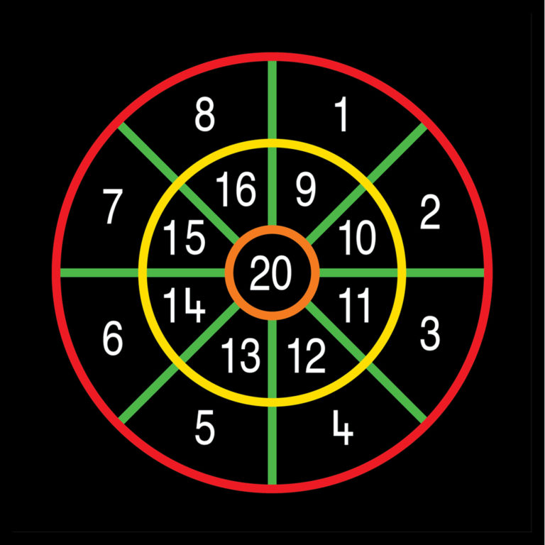TMG002-N Number Target