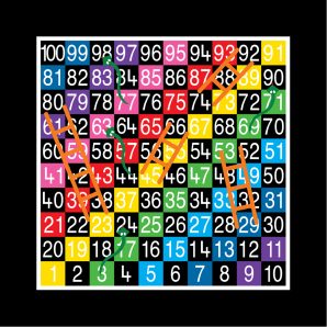 TMG003-100SH Snakes & Ladders 1-100 Half Solid